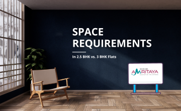 Space Requirements in 2.5 BHK vs. v in Kolkata